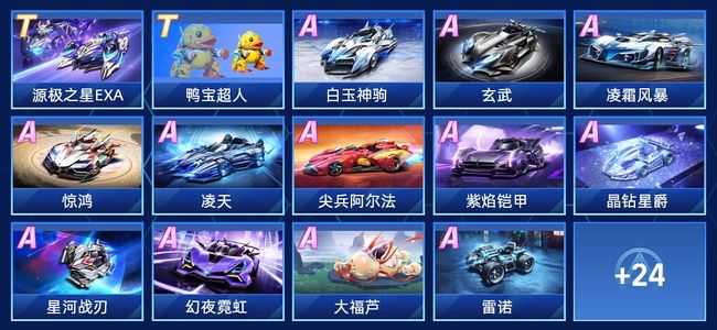 多线作战 多线作战