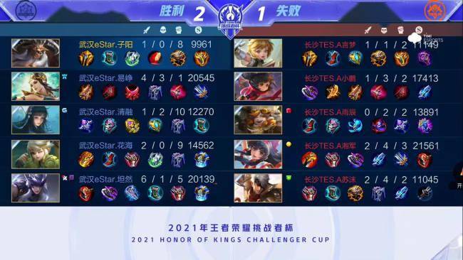 这个问题给 这个问题给