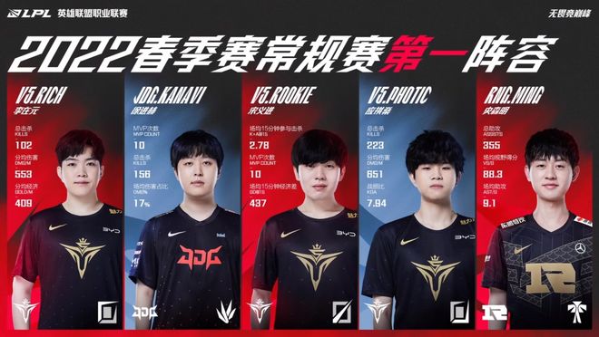 和学习能力 和学习能力