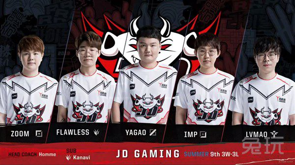 市场需求的 市场需求的