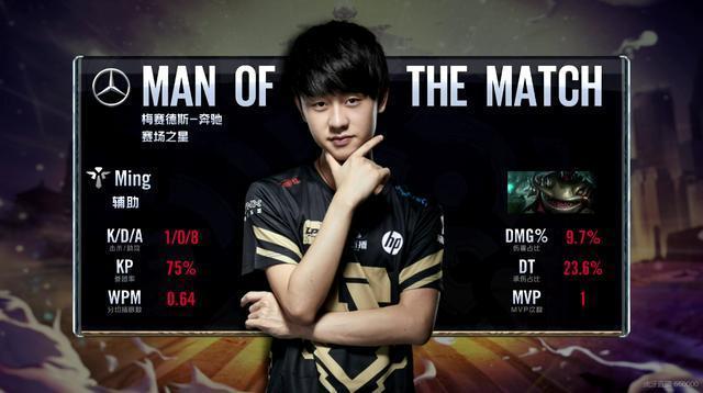 协作的精神 协作的精神