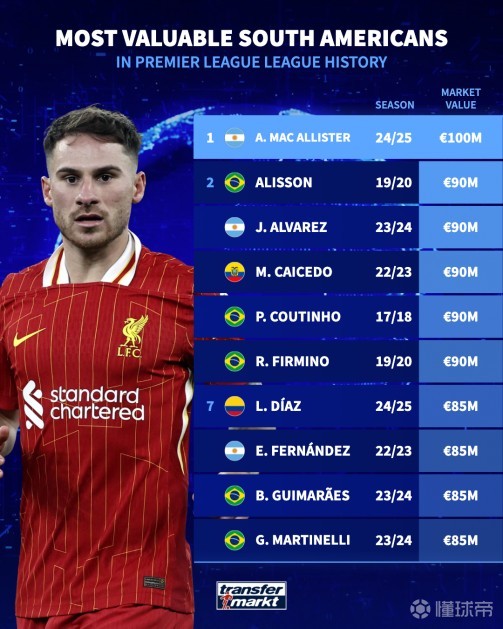 切断第一传 切断第一传