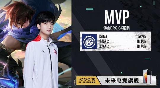 次次被数字 次次被数字