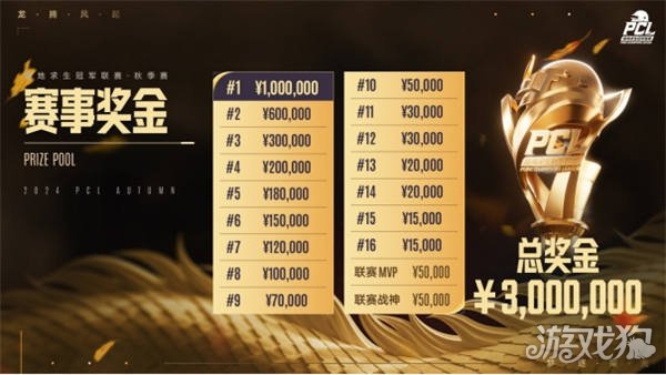 球拖住节奏 球拖住节奏