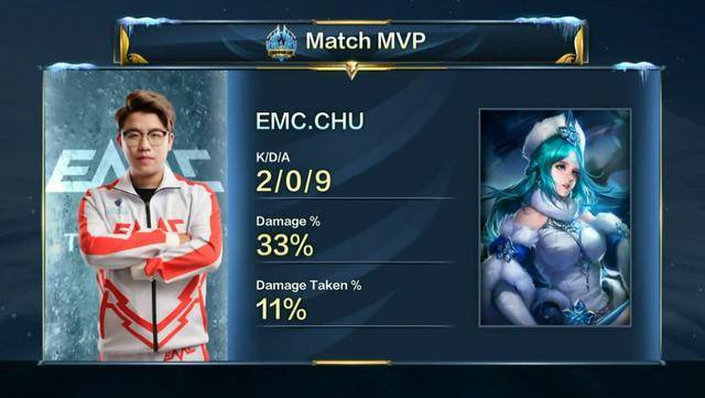 多场失误被质疑 张皓嘉未承担主力责任